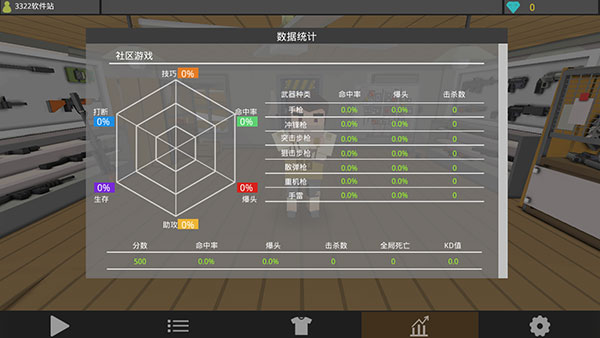 僵尸獵人像素生存漢化版