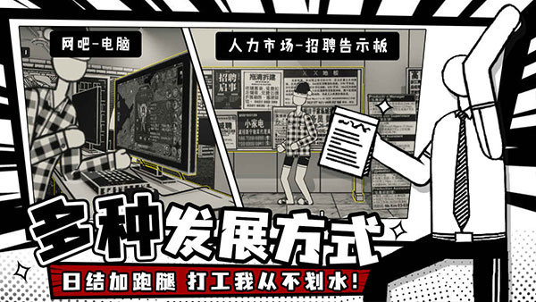 榮譽打工人手游