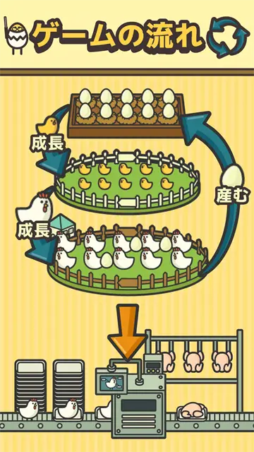 雞蛋小雞工廠漢化版