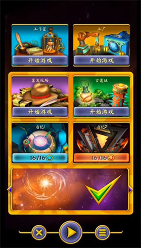 門起源