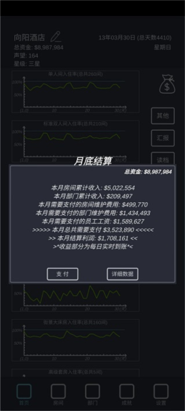 模擬經(jīng)營我的酒店技巧攻略圖片