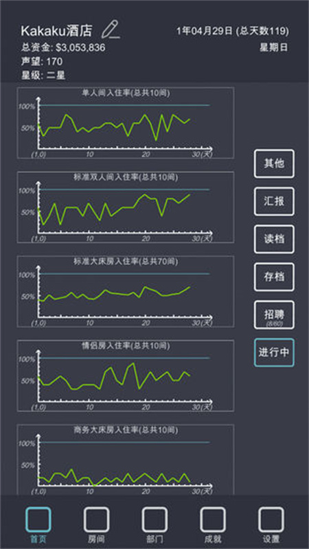 模擬經(jīng)營我的酒店最新版
