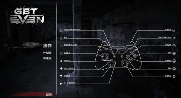 報復修改器