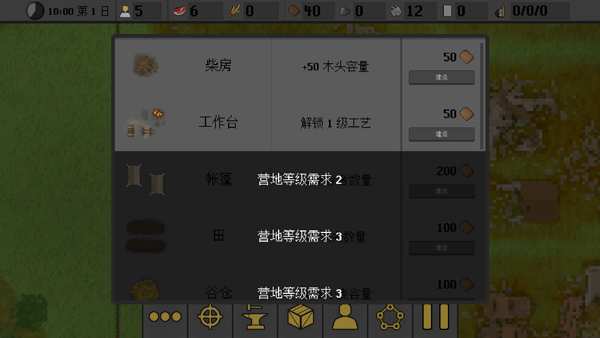 人類最后的防線