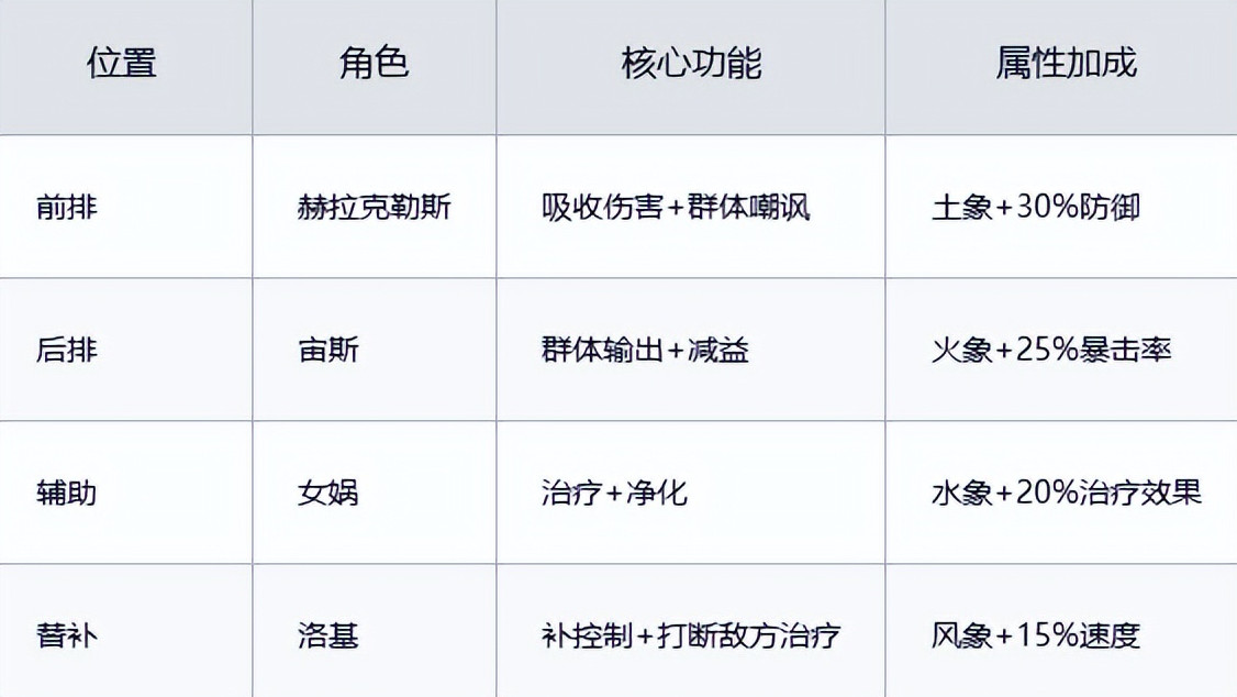 時(shí)隙之旅官方