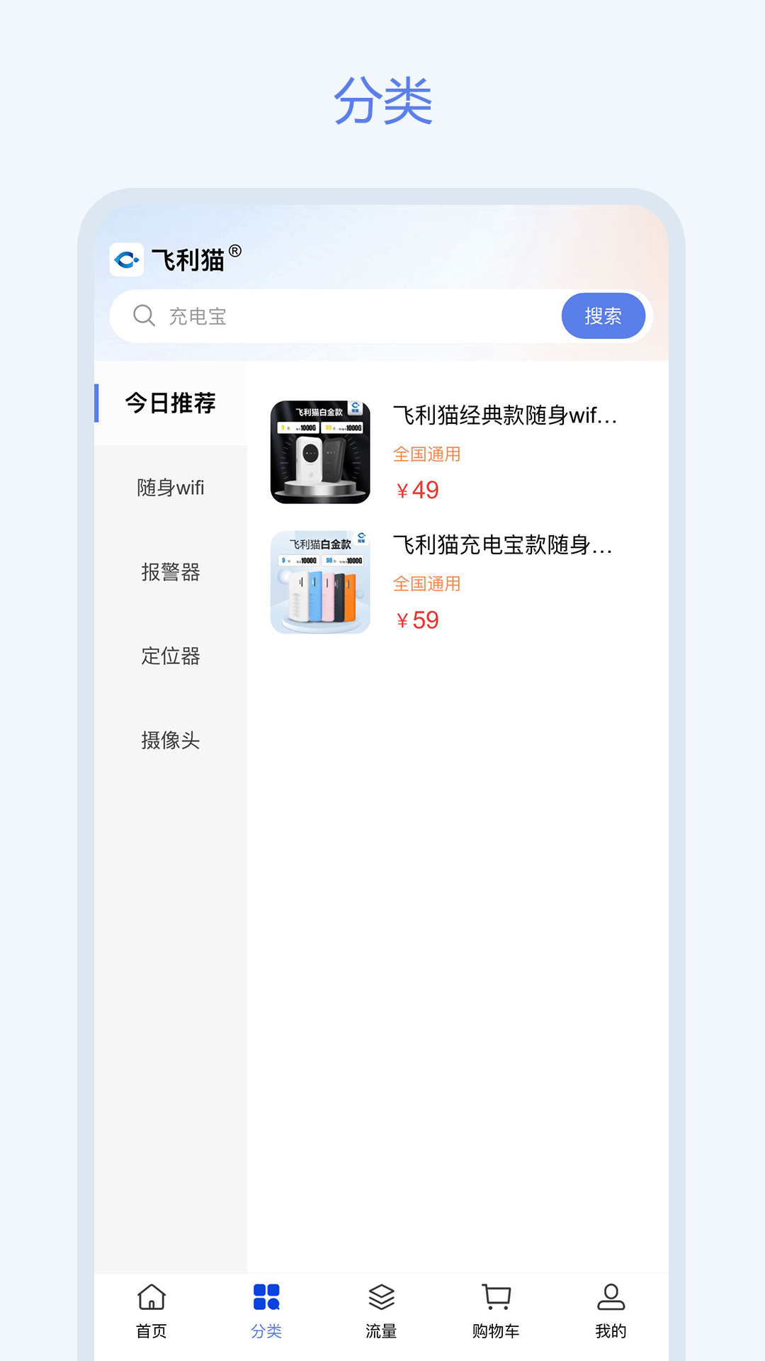 飛利貓