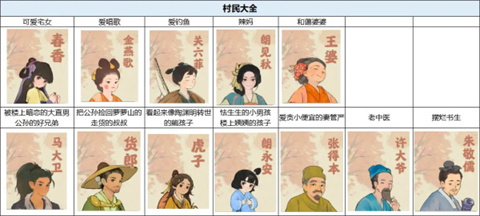 桃源深處有人家港澳服