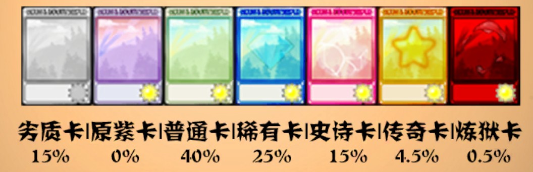 植物大戰(zhàn)僵尸抽卡重置版