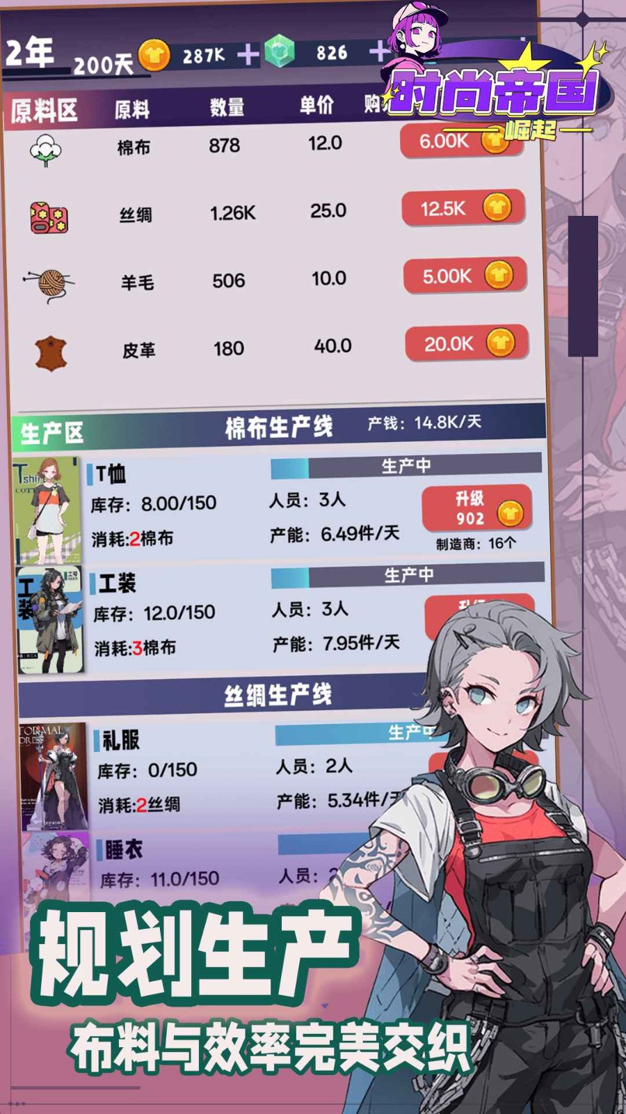 時尚帝國崛起