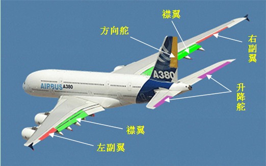 X飛機飛行模擬器中文版