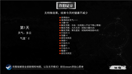 我在末日撿垃圾