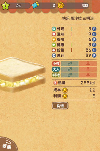 快樂三明治咖啡店安卓版