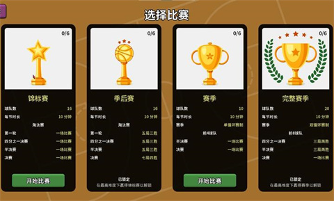 籃下王朝戰(zhàn)術(shù)大師