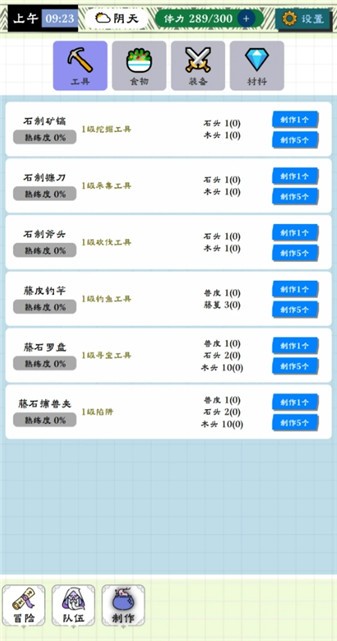 咕嚕物語