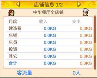 舌尖上的美食夢正版