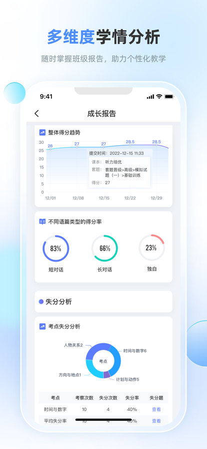 天學(xué)網(wǎng)