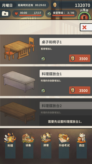 新眾多回憶的食堂故事
