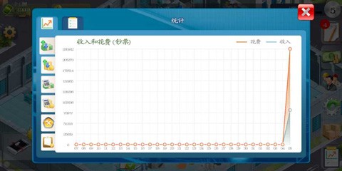 模擬制造商