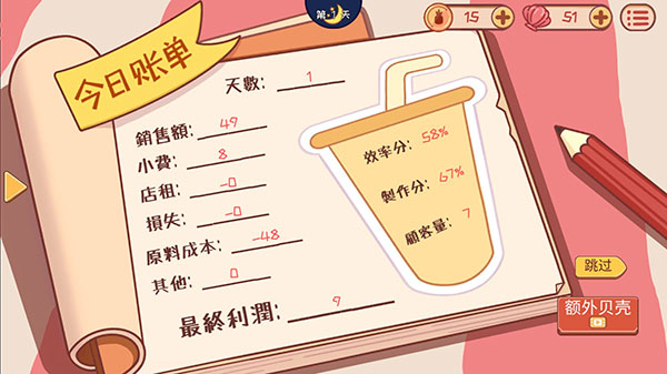米琪果汁店2中文版